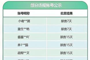 卡佩罗：米兰可以追上与国米的9分差距，他们必须认为自己能夺冠